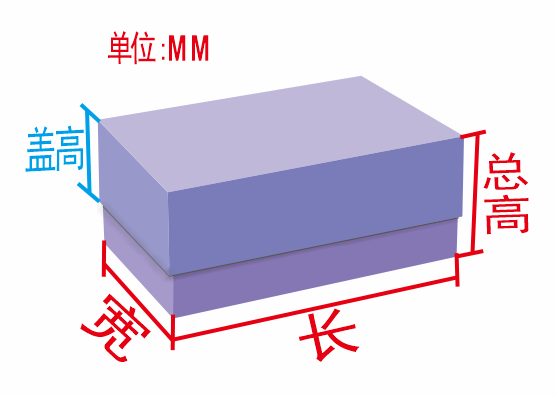 天地盖折盒-CDR云插件界面截图