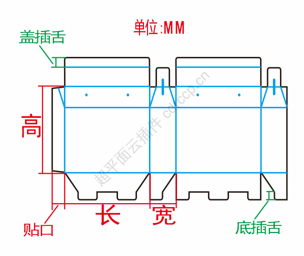 手提礼盒箱A 界面预览