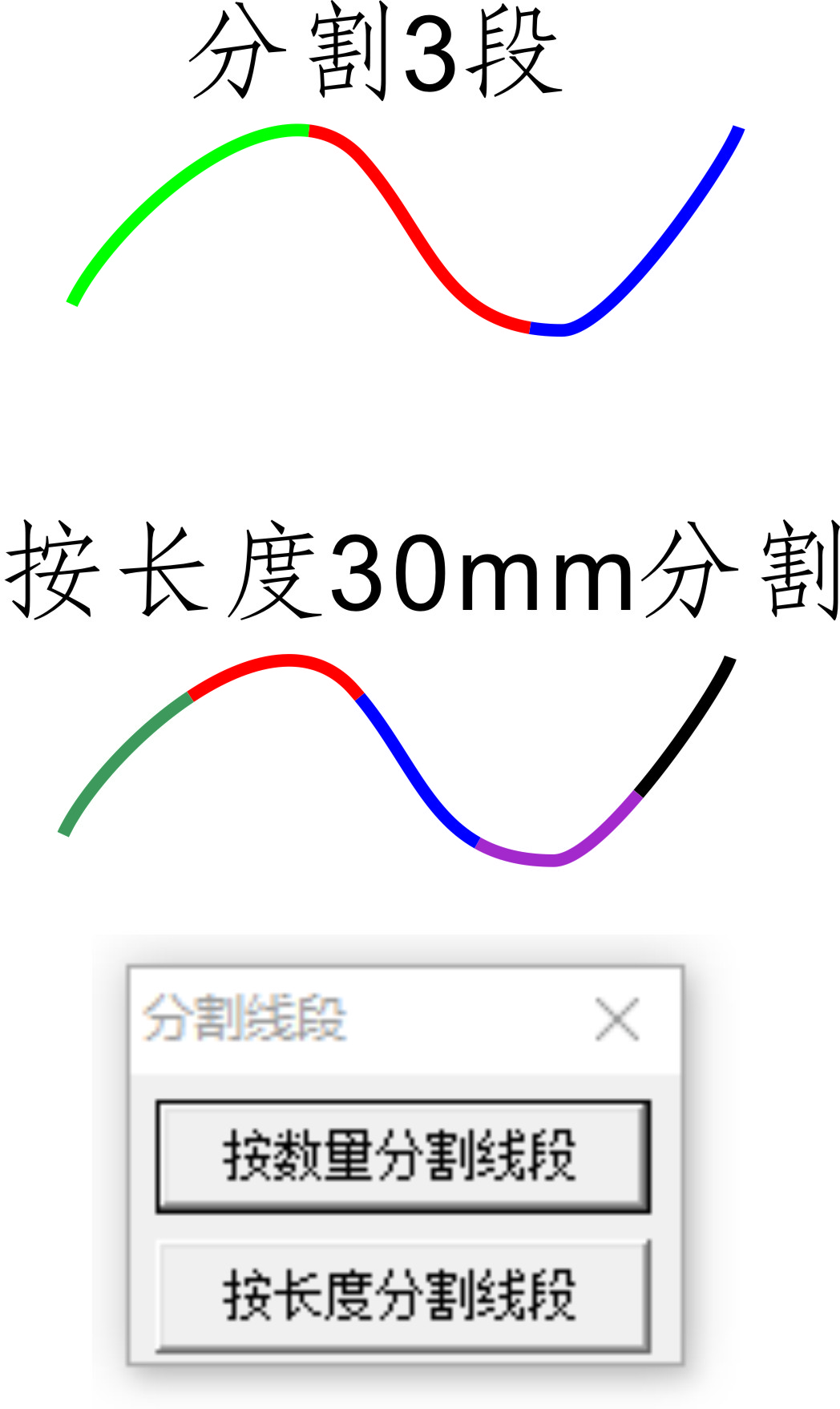 分割线段