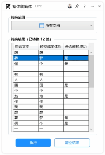 繁体转简体-CDR超平面云插件界面截图