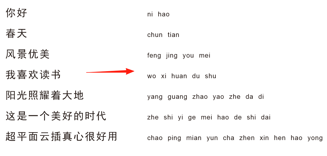 汉字转拼音