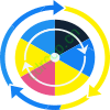 矢量转CMYK